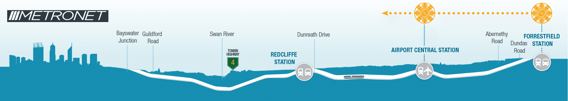 airport link project
